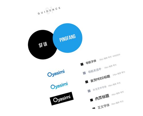 觸享網絡科技 網頁設計全攻略與通訊技術研發的融合之道